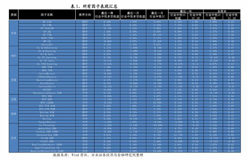 億聯網絡（300628）最新動態 網絡技術開發引領未來通信創新