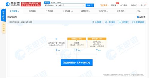 工商變更揭示行業(yè)動(dòng)態(tài) 深見網(wǎng)絡(luò)科技注銷，金拱門中國(guó)持股引人關(guān)注